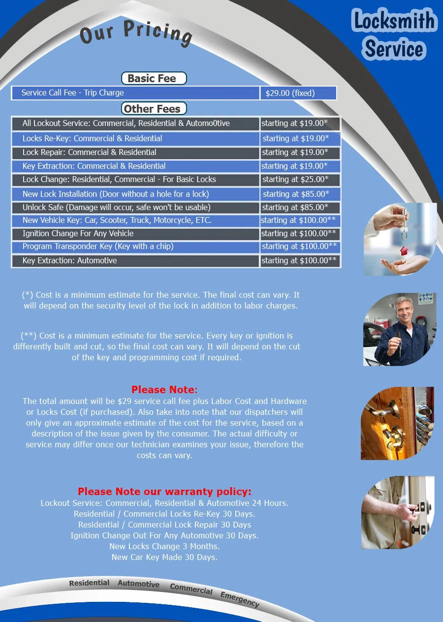 Bothell Lock And Keys, Bothell, WA 425-249-9654